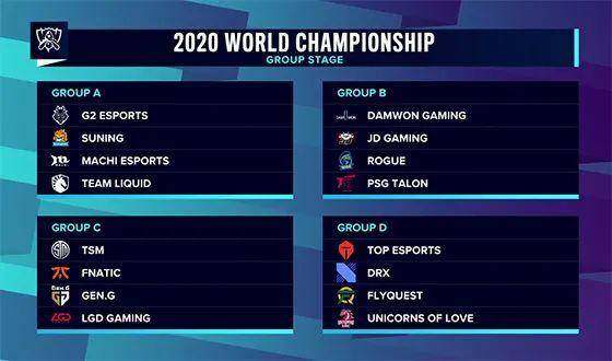 上海Major开幕阶段：谁的作业被撕了？FQ 13-6 COL获得首场胜利