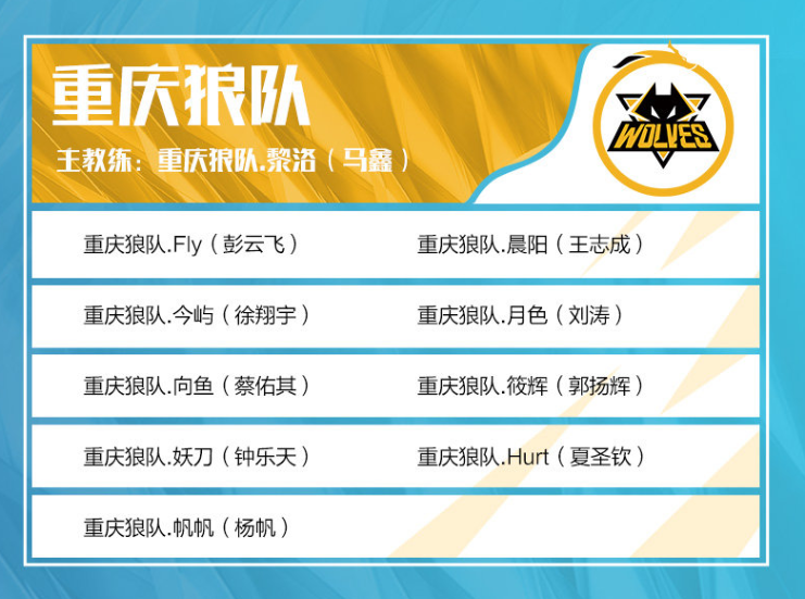 史诗级更新，CS：GO更新五款小鸡模型