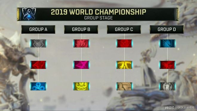 恭喜武汉eStarPro晋级2021KPL秋季赛总决赛！