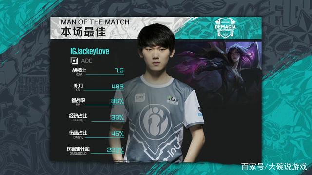 Invictus Gaming 官方：打野选手 glfs 今天离开了团队，成为自由球员